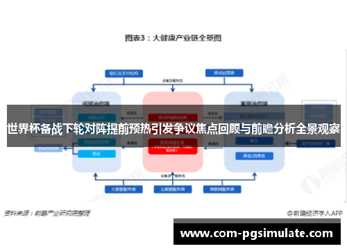 世界杯备战下轮对阵提前预热引发争议焦点回顾与前瞻分析全景观察