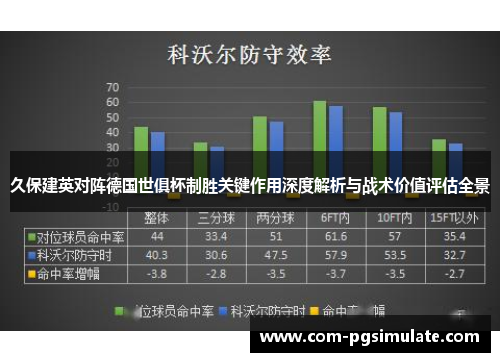 久保建英对阵德国世俱杯制胜关键作用深度解析与战术价值评估全景