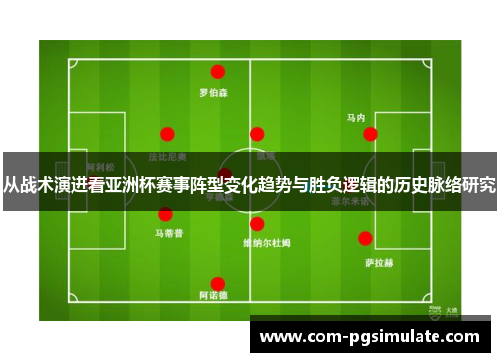 从战术演进看亚洲杯赛事阵型变化趋势与胜负逻辑的历史脉络研究